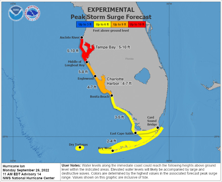 Florida storm surge forecast on September 26 ahead of Hurricane Ian