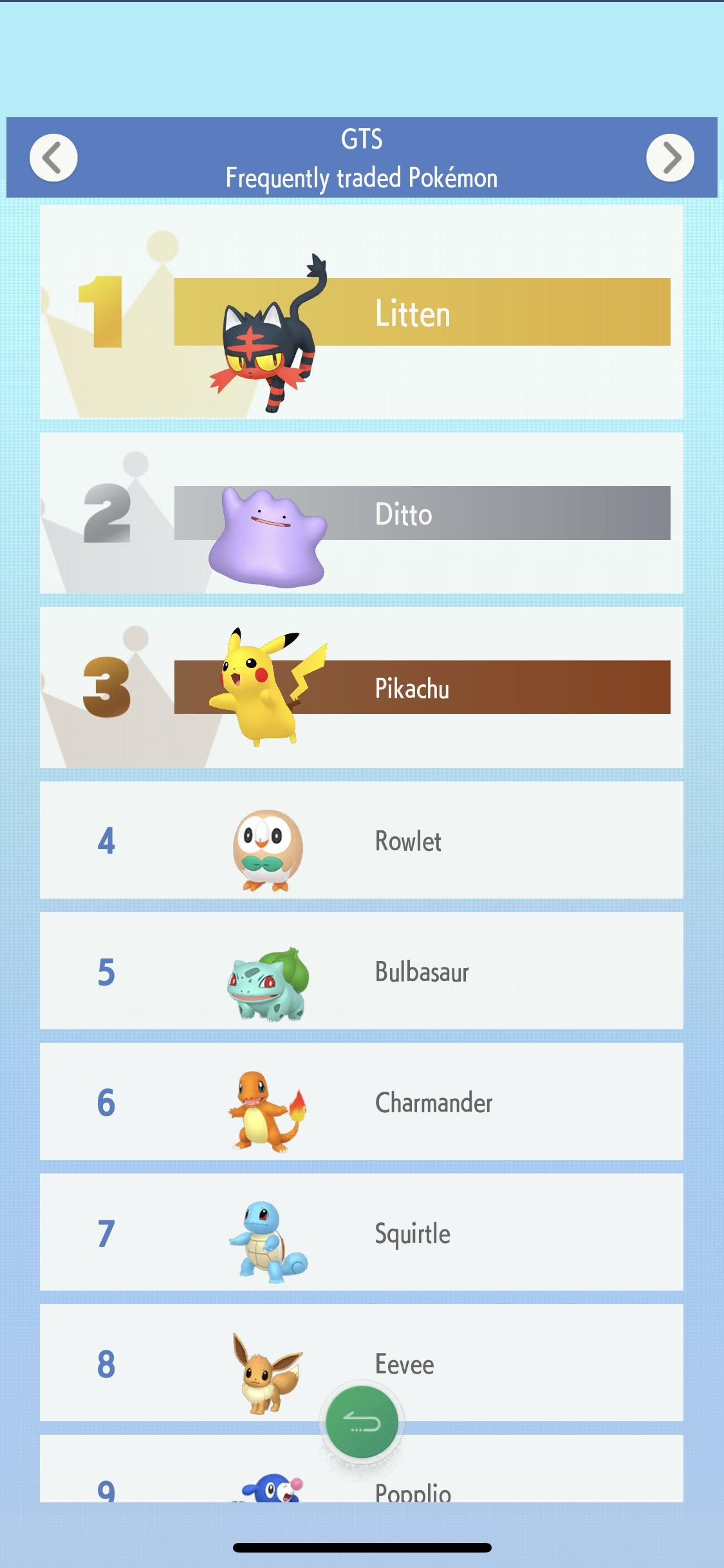 Some stats in Pokemon Home.