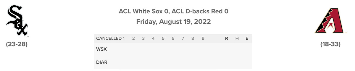 ACL Sox/D-backs Red linescore that just says CANCELLED