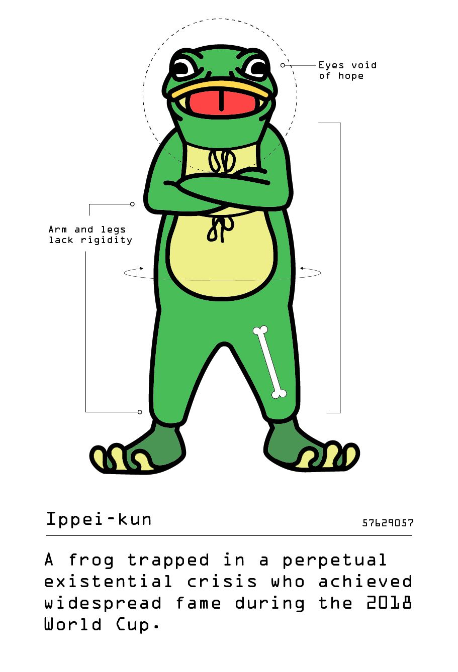 scientific illustration of mascot frog, Ippei-kun who was seen throughout the 2018 World Cup