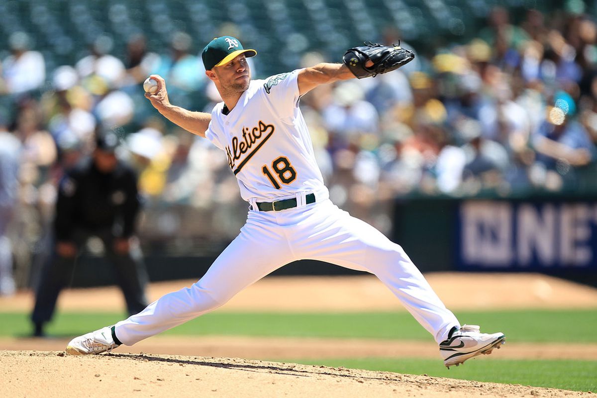 Rich Harden of the Oakland Athletics pitches against the Tampa Bay Rays at O.co Coliseum in Oakland, California.  (Photo by Jed Jacobsohn/Getty Images)