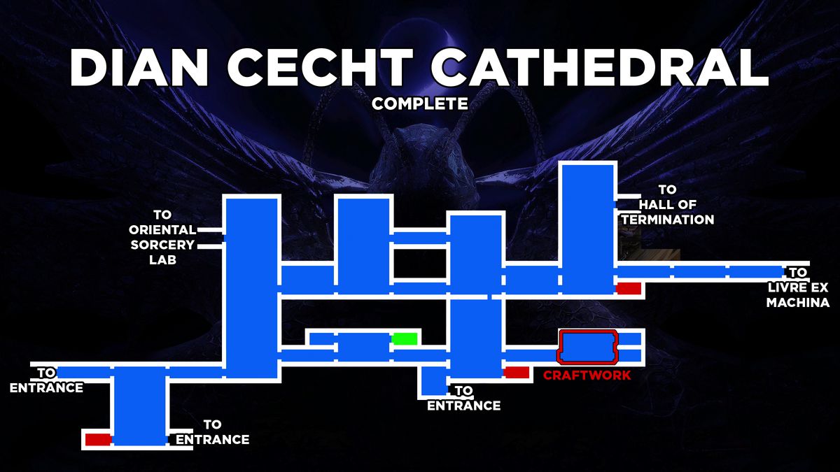 Bloodstained: Ritual of the Night Dian Cecht Cathedral Craftwork boss fight location