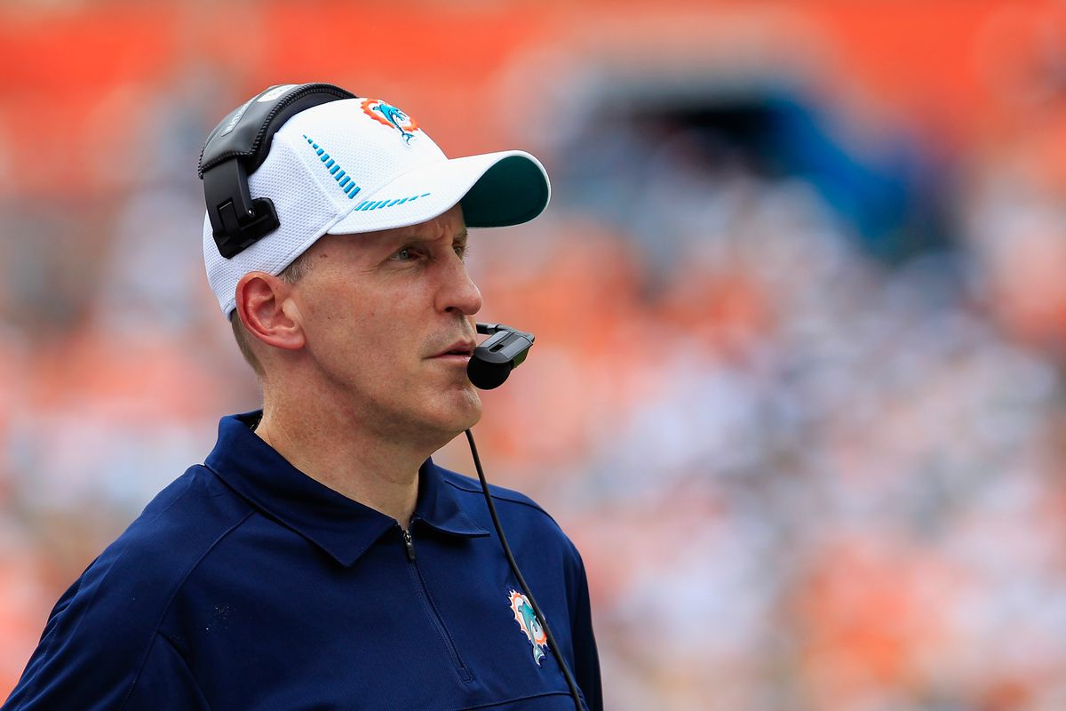 MIAMI GARDENS, FL - SEPTEMBER 16:  Head coach Joe Philbin of the Miami Dolphins looks on during the game against the Oakland Raiders at Sun Life Stadium on September 16, 2012 in Miami Gardens, Florida.  (Photo by Chris Trotman/Getty Images)