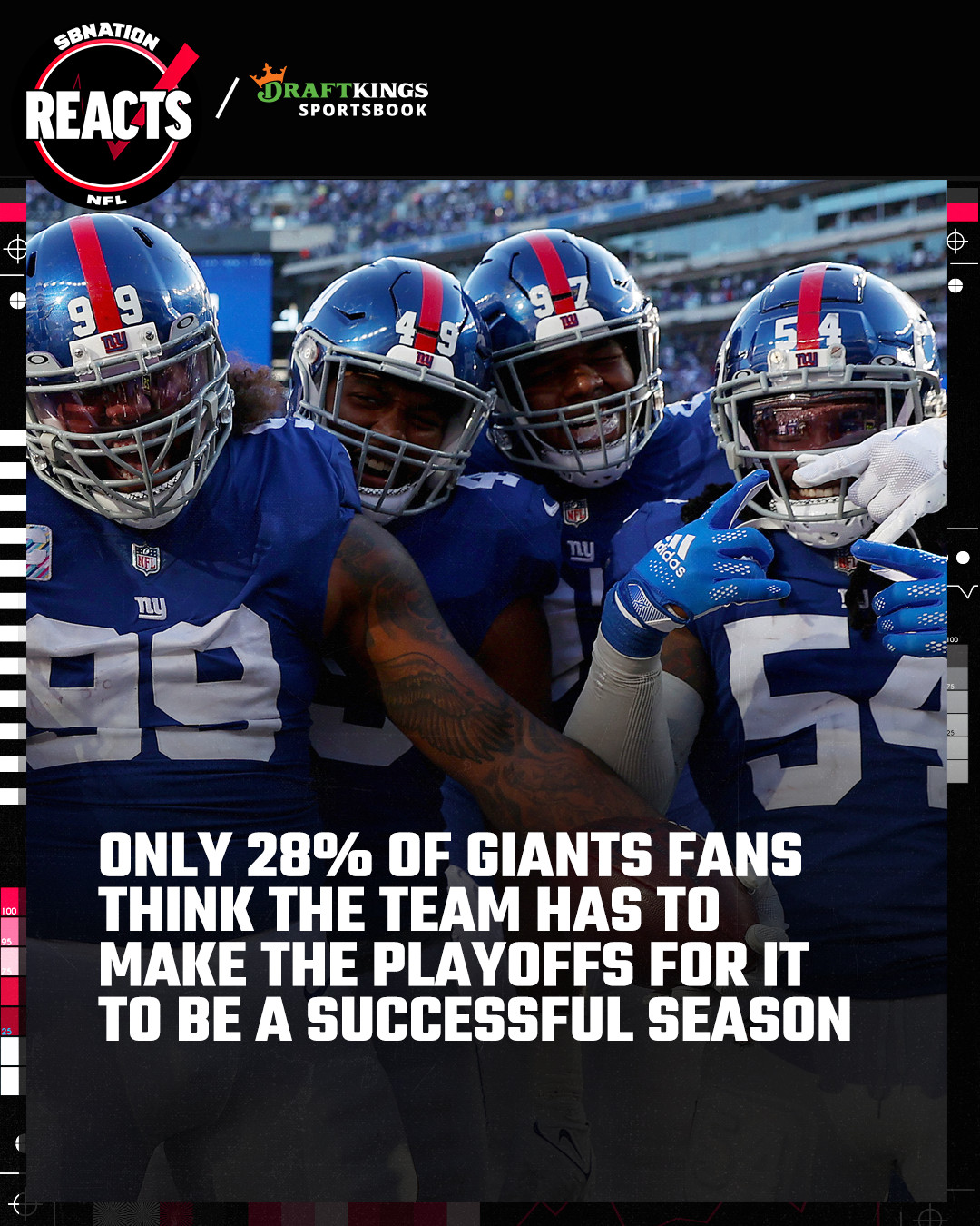 are the giants in the playoffs 2022