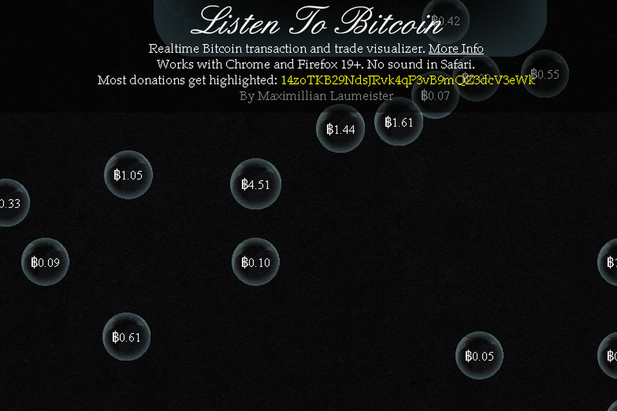 Listen to Bitcoin