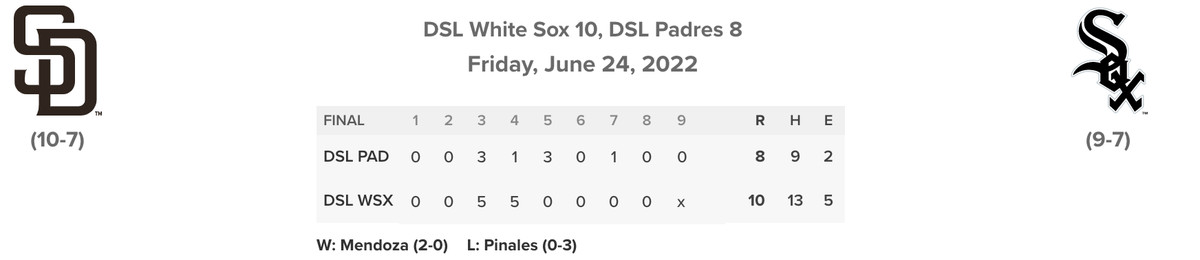 DSL Padres/White Sox linescore