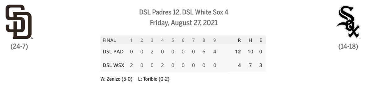 DSL Padres/Sox linescore