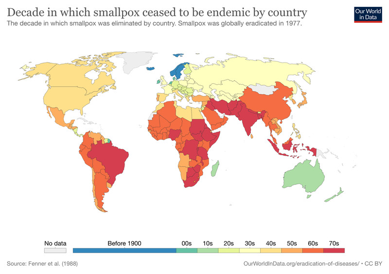 A map of the decade in which smallpox was eradicated, by country.