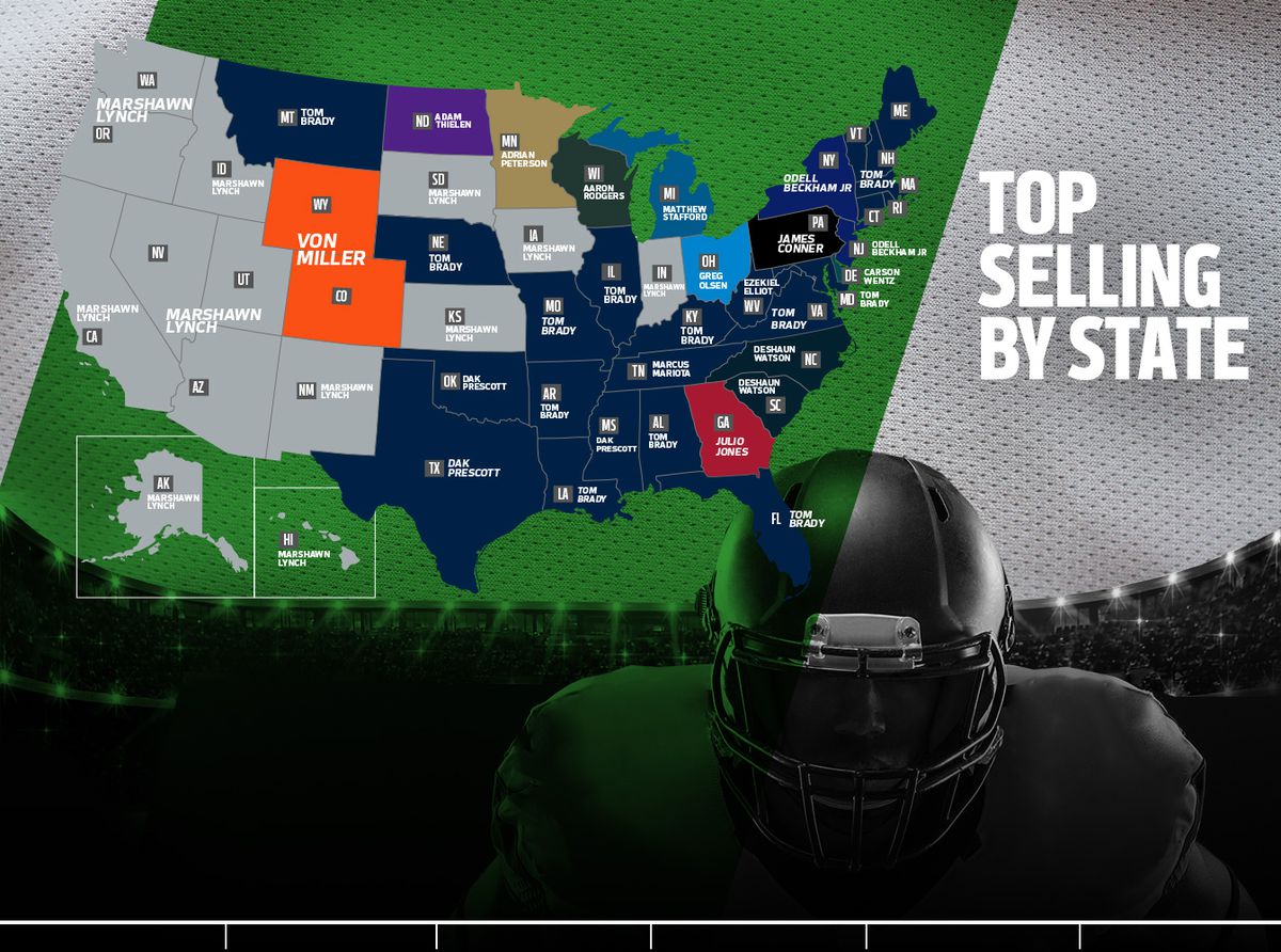 most popular nfl jersey by state