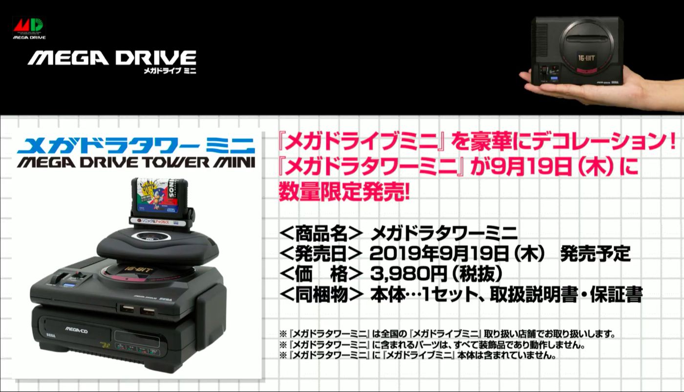 Sega Genesis Mini 'mini tower' includes a Sega CD, 32X, Sonic cartridge -  Polygon