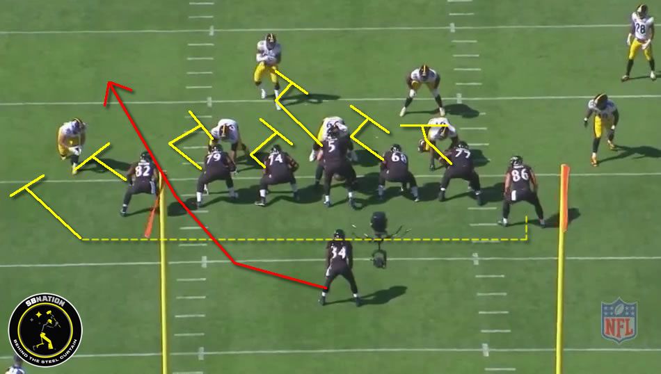Film room play 1 offensive diagram