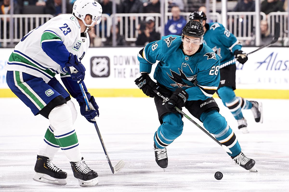 San Jose Sharks right wing Timo Meier (28) carries the puck during the San Jose Sharks game versus the Vancouver Canucks on January 29, 2020, at SAP Center at San Jose in San Jose, CA.
