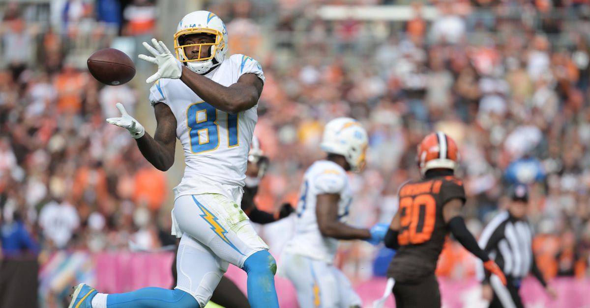 Chargers Injury Report: Allen, Williams questionable for Chiefs matchup