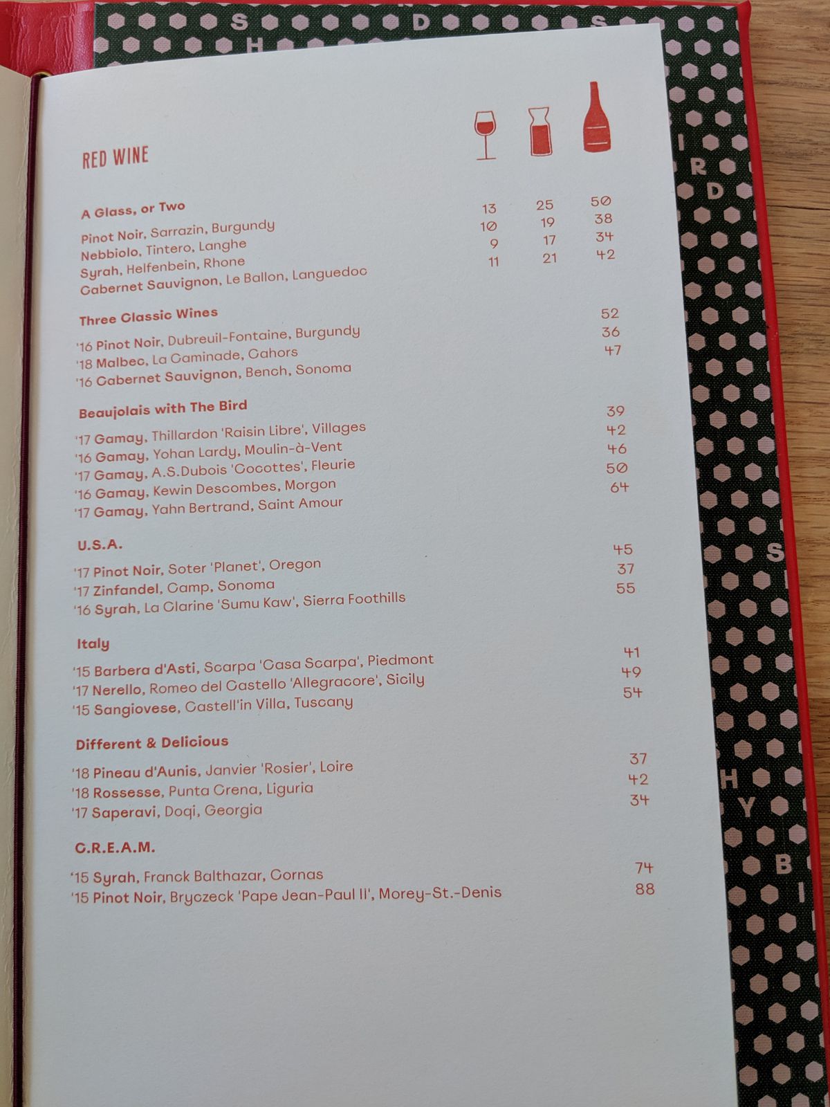 Part of the opening beverage menu for Shy Bird in Cambridge, including red wines