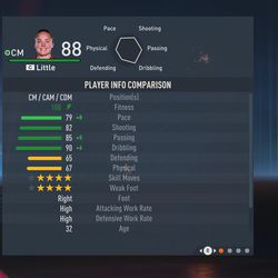 Kim Little’s rating (88) in FIFA 23.