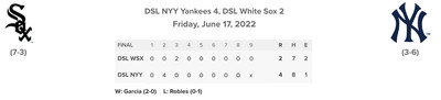 DSL Sox/DSL Yankees linescore