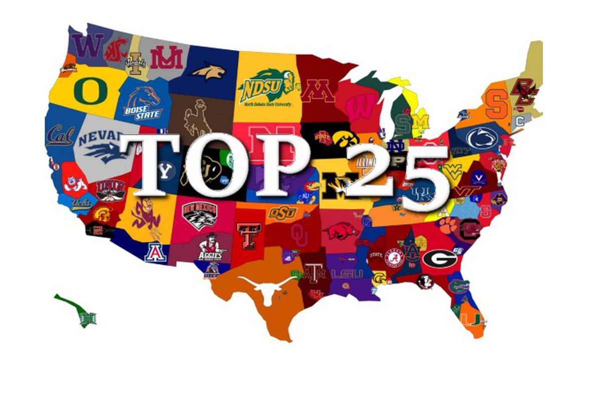 Top 25 College Football Teams 