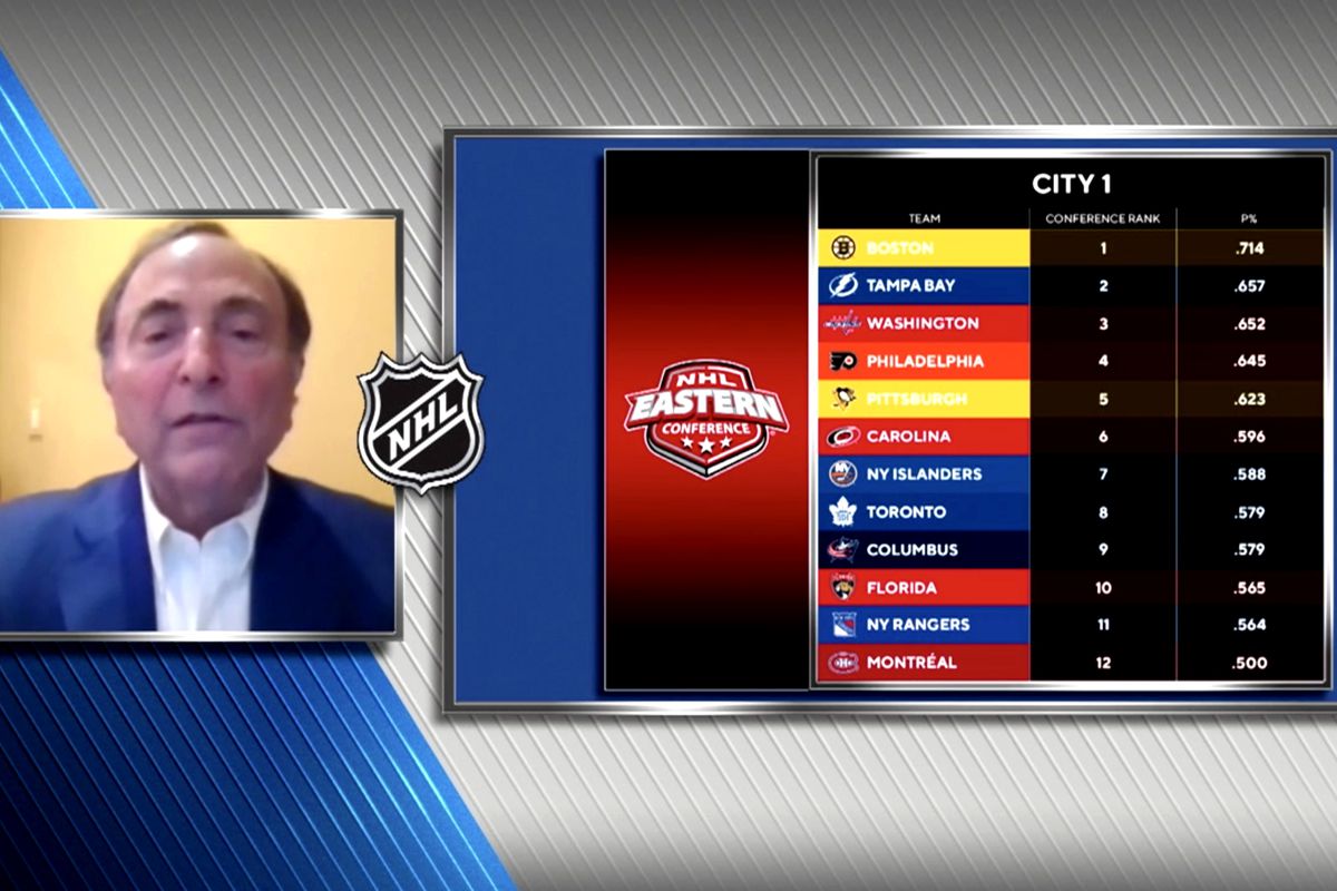 In this still image from video provided by the National Hockey League, NHL Commissioner Gary Bettman makes an announcement regarding the League’s Return to Play Plan for the 2019-20 season on May 26, 2020 in New York City.