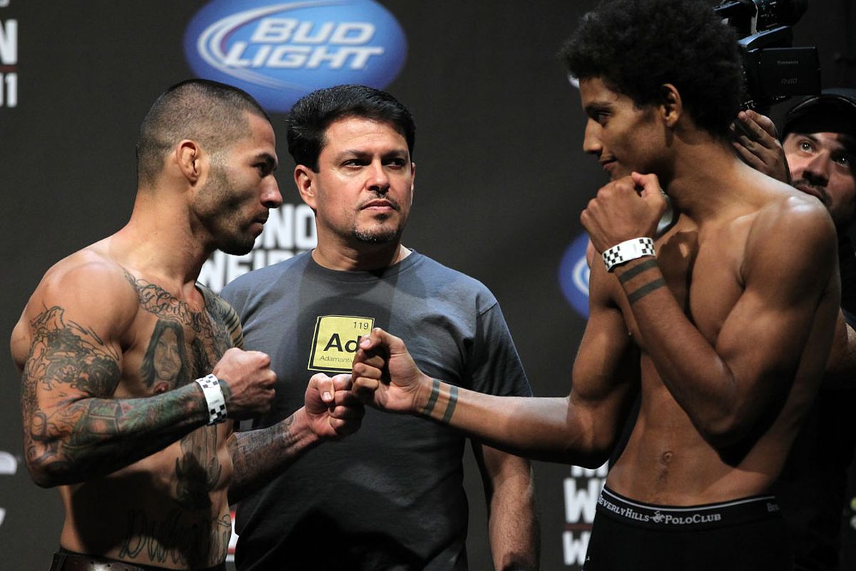 SAN JOSE, CA - JULY 10: (L-R) Opponents Damacio Page and Alex Caceres face off during the UFC on Fuel TV weigh in at HP Pavilion on July 10, 2012 in San Jose, California. (Photo by Josh Hedges/Zuffa LLC/Zuffa LLC via Getty Images)