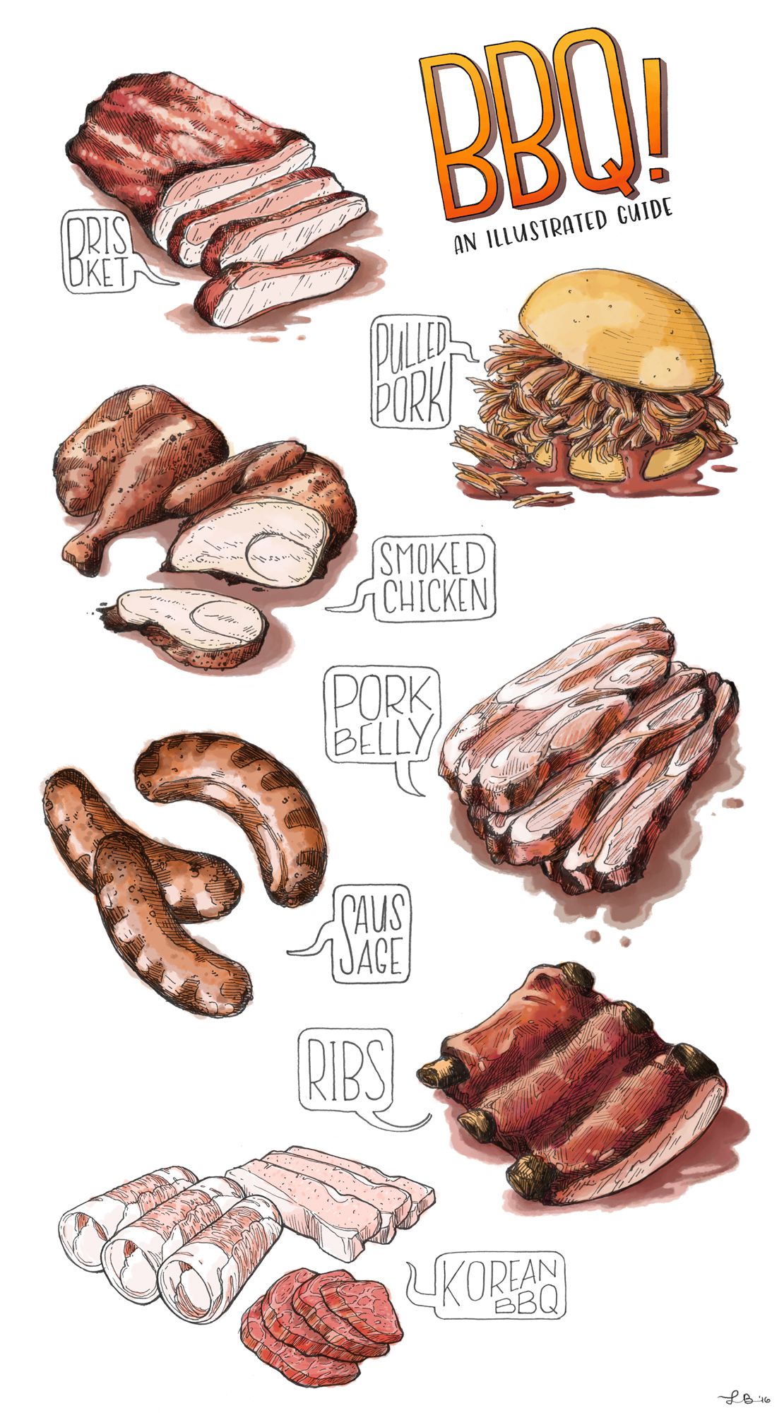 barbecue week mains illustration with title