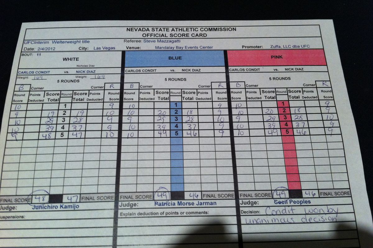 UFC 143 Carlos Condit Vs. Nick Diaz Judges' Score Cards