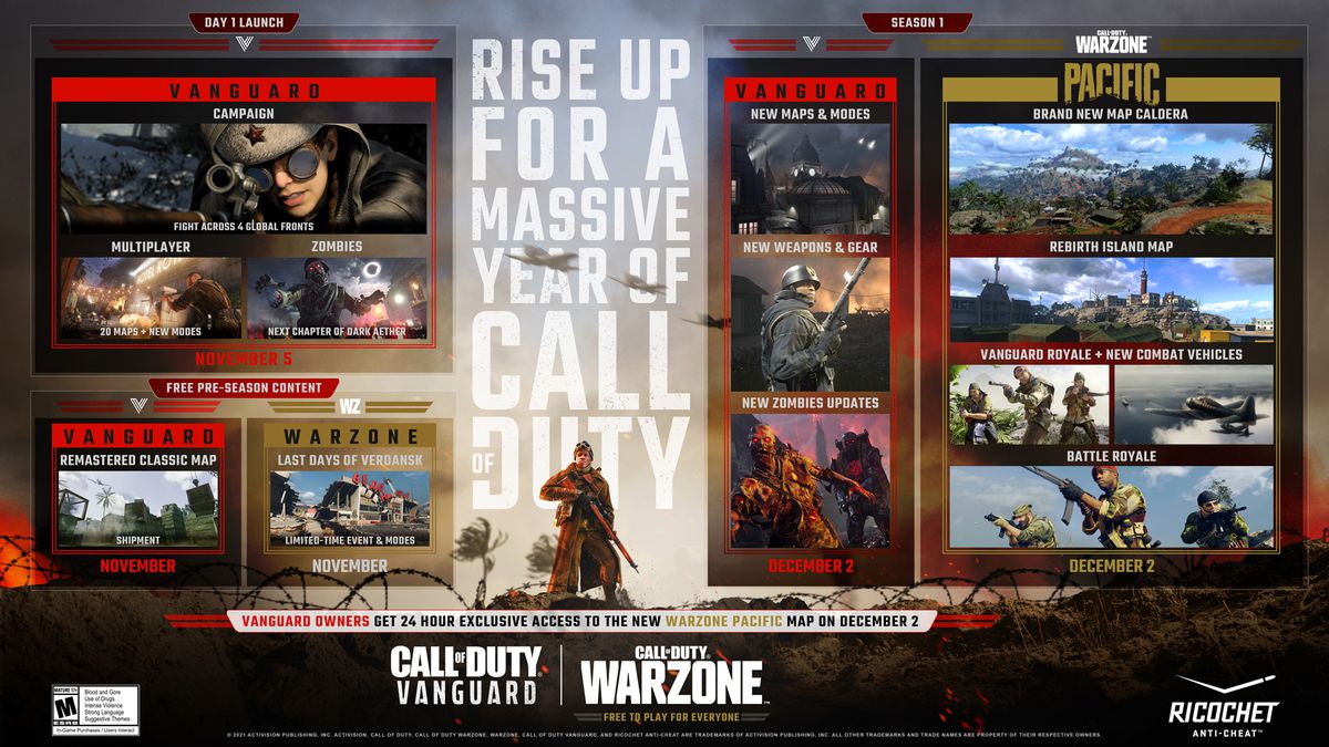 Call of Duty: Vanguard’s season 1 roadmap