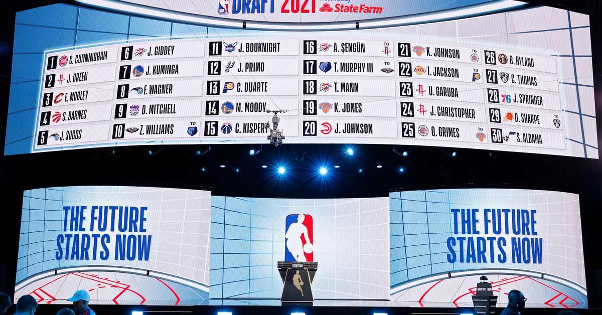 Hollinger Tabs Top 7 Players in 2022 NBA Draft