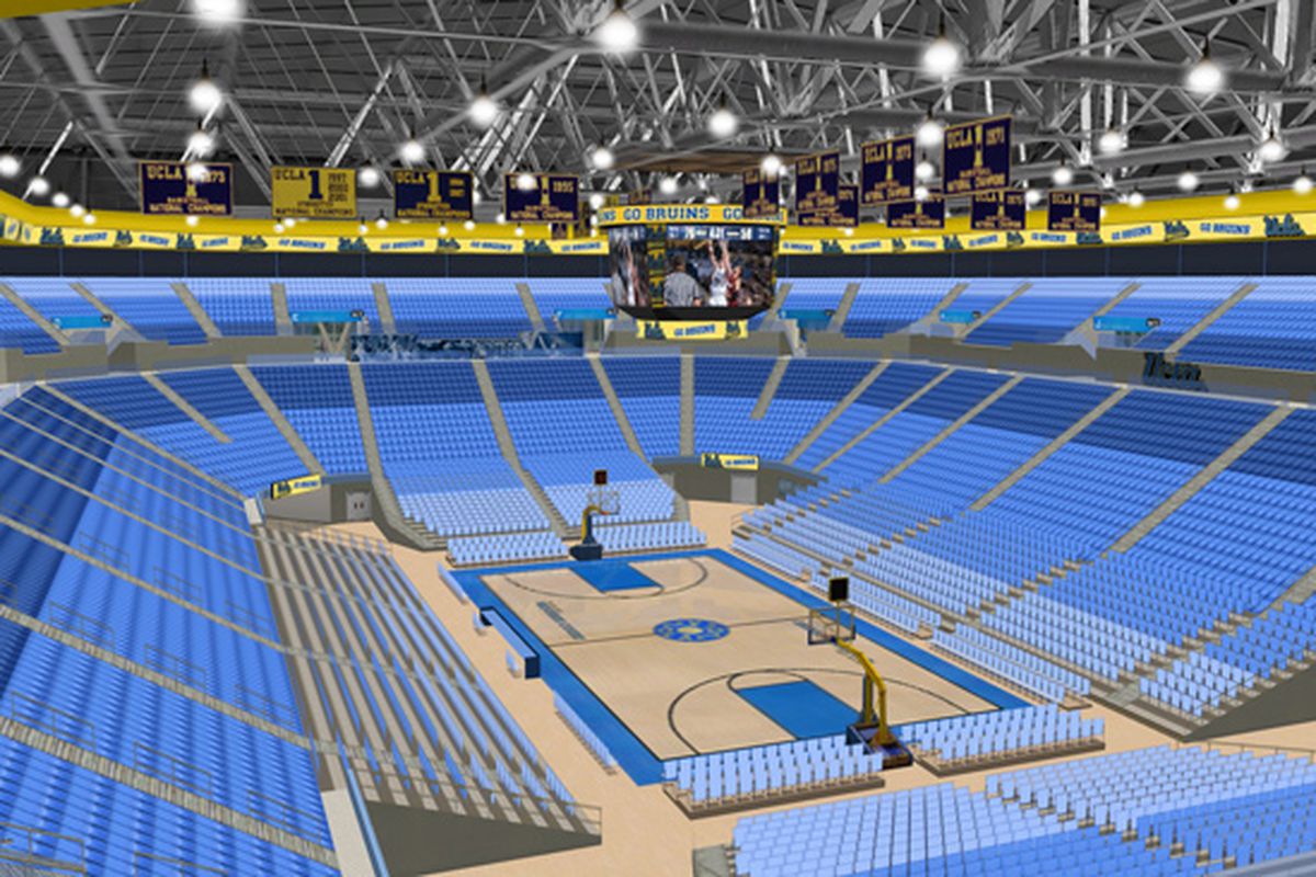 The Pauley Pavilion renovation's biggest issue lies not in the plans or building, but in the woeful communication (Photo courtesy of CampaignOfCampions.com)
