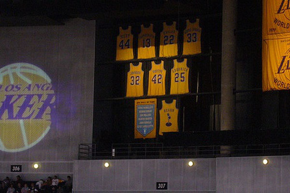 Retirement Parties: Which Lakers Deserve The Ultimate Honor