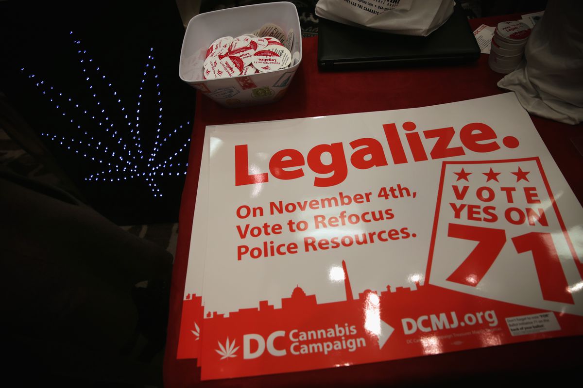 Washington, DC, marijuana legalization