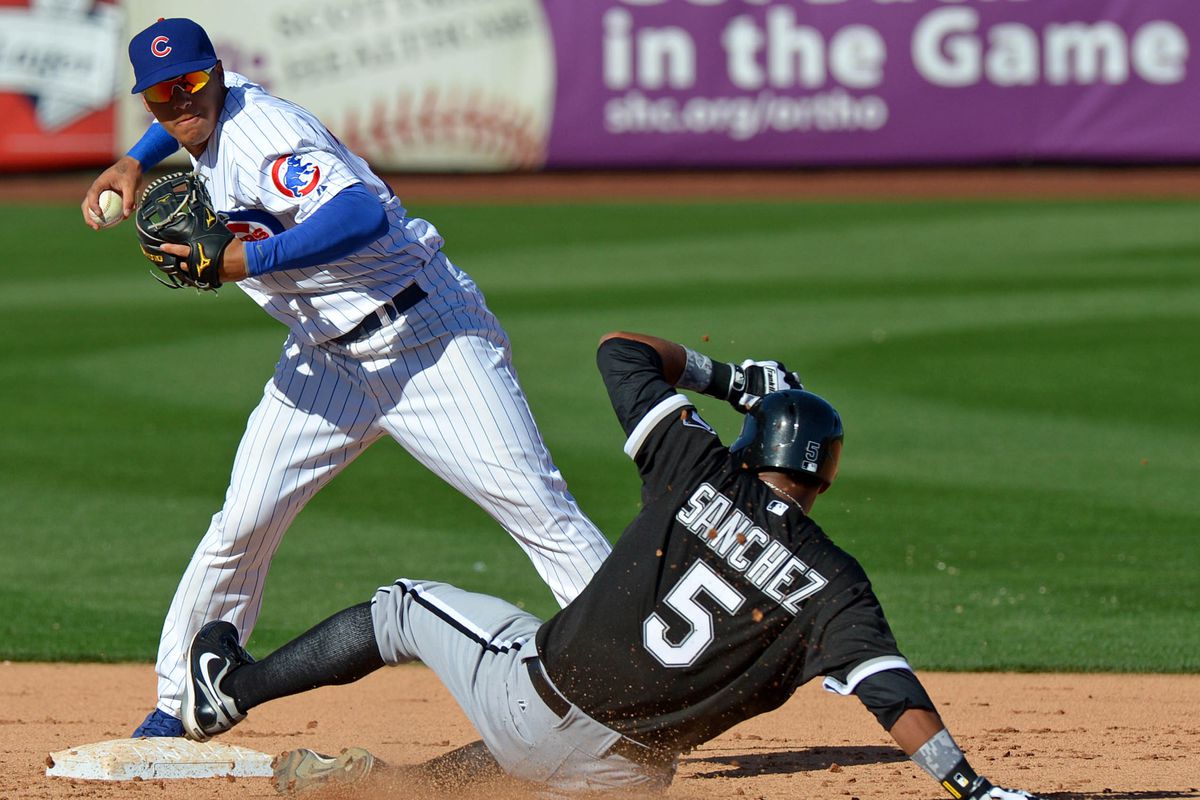 Where Is Javier Baez In The Latest Zygote 50?