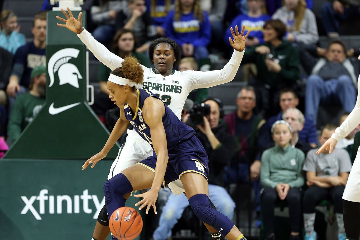 NCAA Womens Basketball: Notre Dame at Michigan State