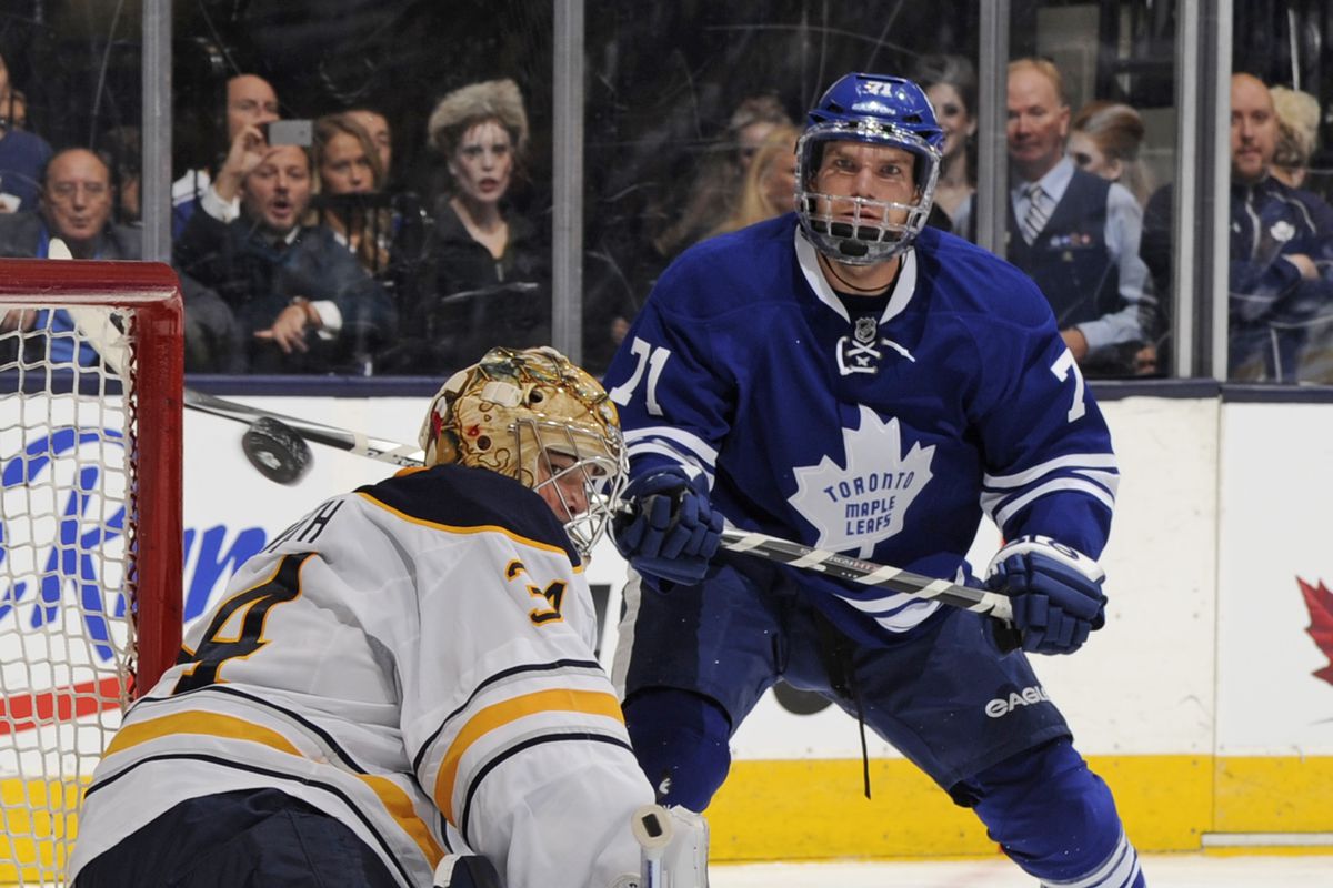 Toronto Maple Leafs news Trades, PTO’s and prospects.  Pension Plan