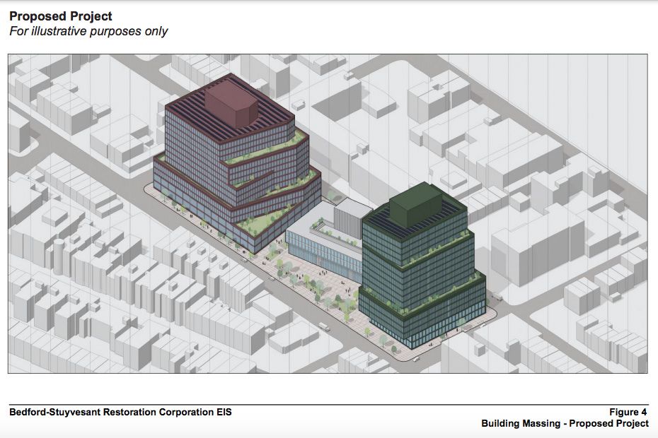 Renderings for a proposed development at Bed-Stuy’s Restoration Plaza.