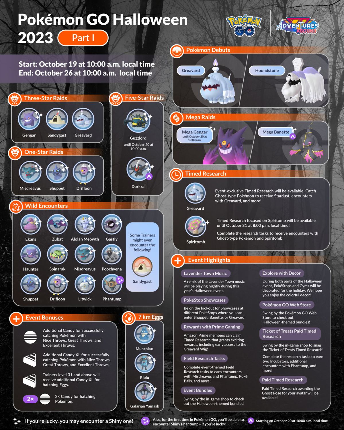 Infographic for the Halloween Part 1 event in Pokémon Go