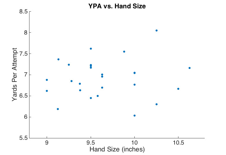 ypa_hands