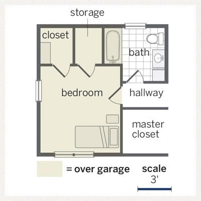 Floor plan of the addition.
