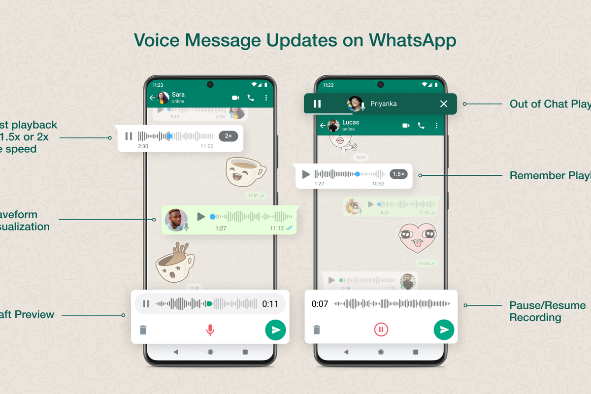 Message whatsapp voice WhatsApp Voice