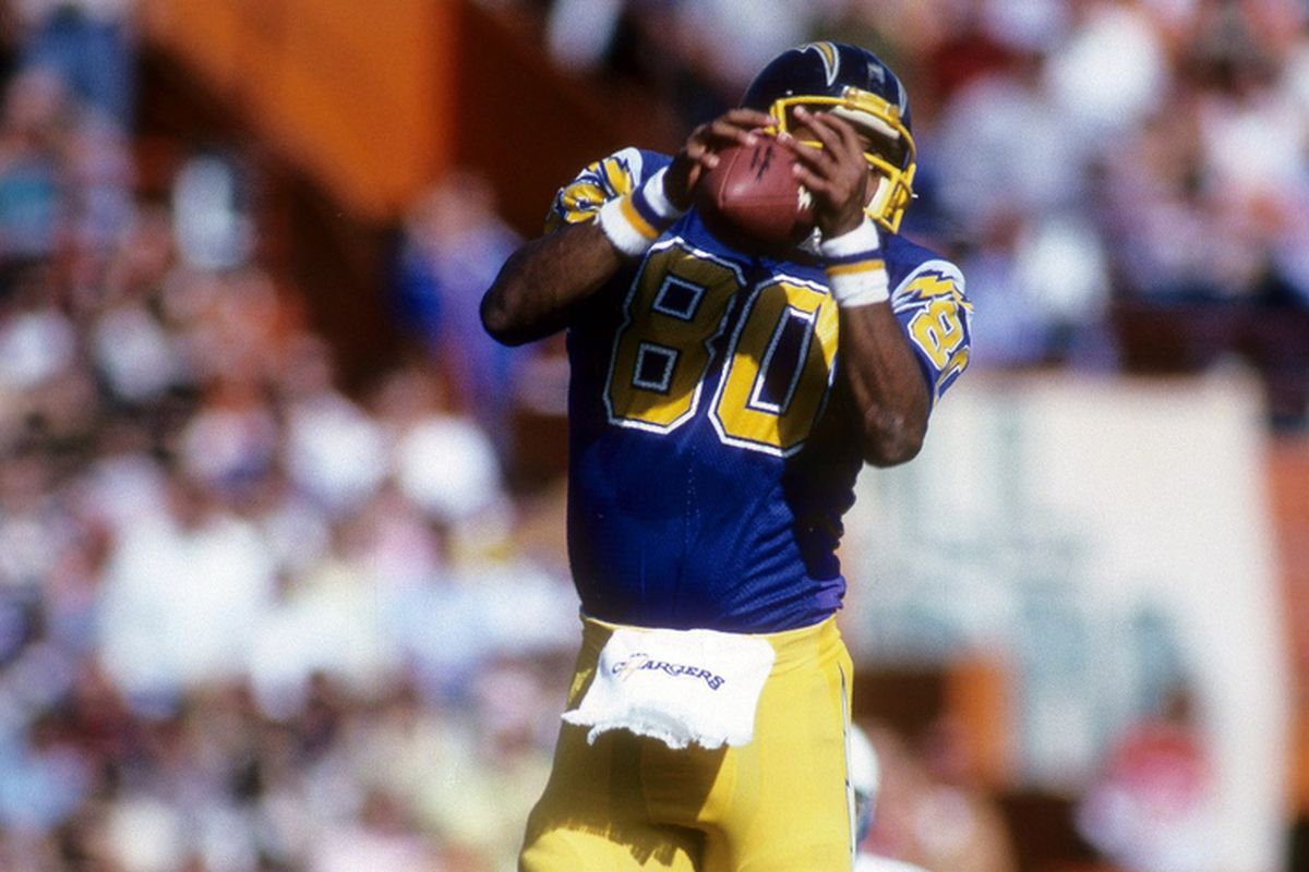 1981 san diego chargers