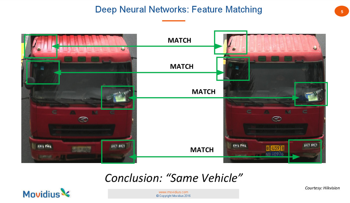 hikvision deep learning
