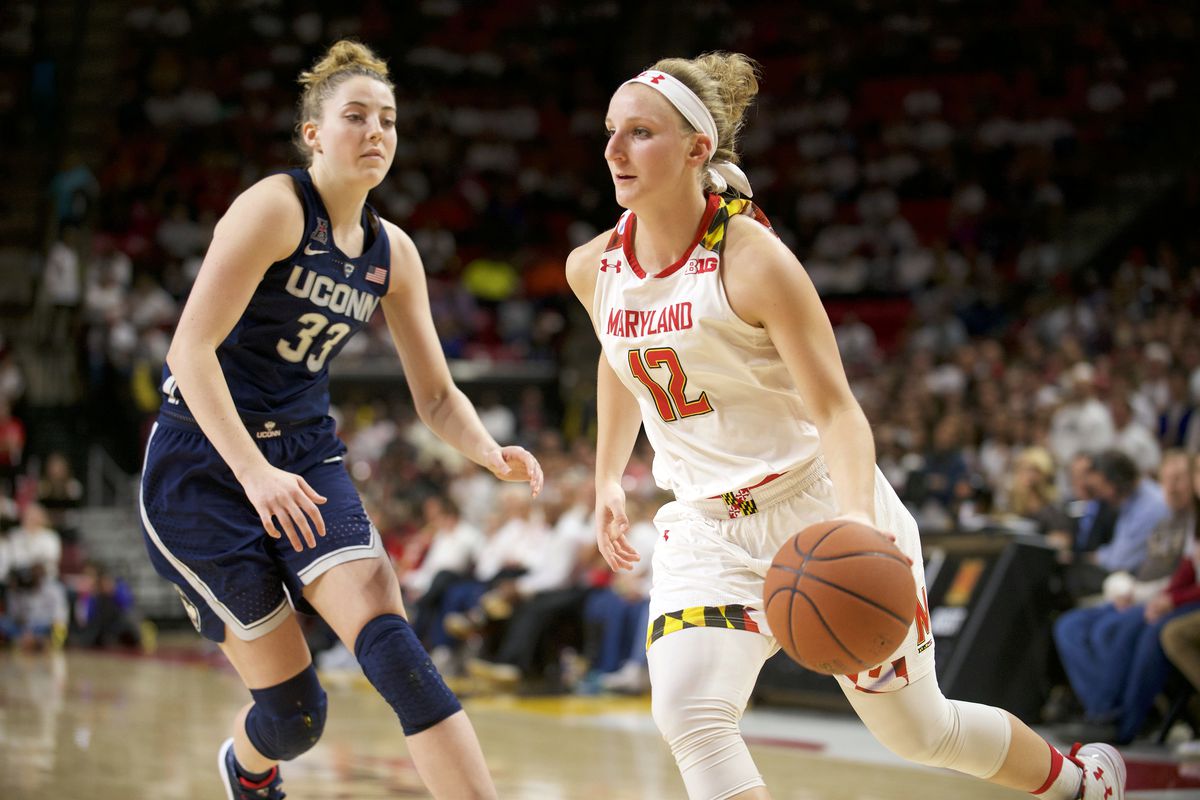 NCAA Womens Basketball: Connecticut at Maryland