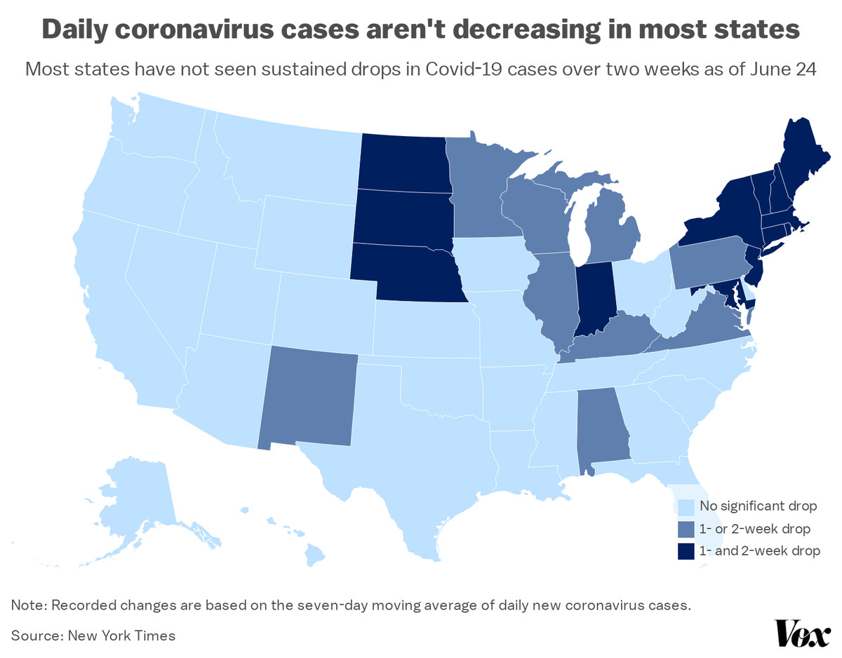 A map showing most places haven’t seen a sustained decrease in coronavirus cases over two weeks.