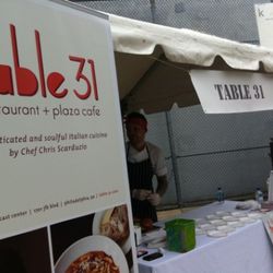 Table 31