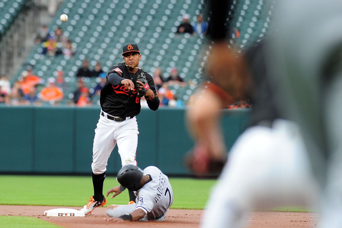 MLB: Chicago White Sox at Baltimore Orioles