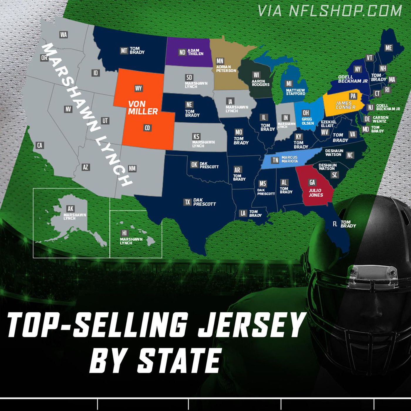 the number one selling nfl jersey