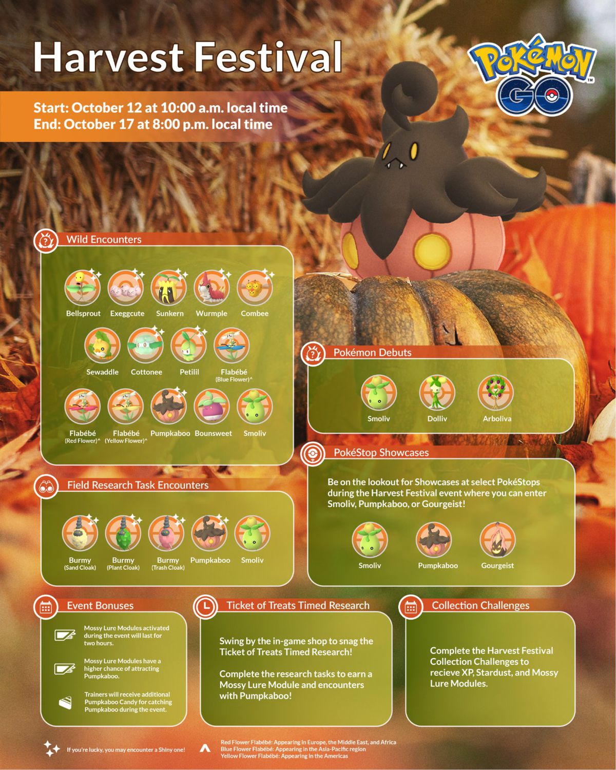 An infographic of the 2023 Harvest Festival in Pokémon Go