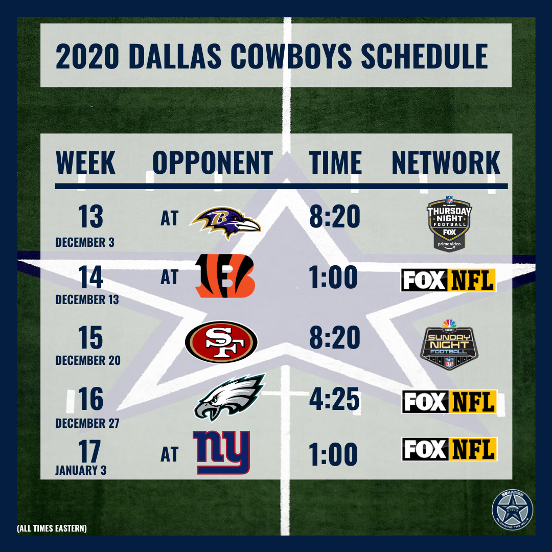 dallas cowboys schedule today what channel