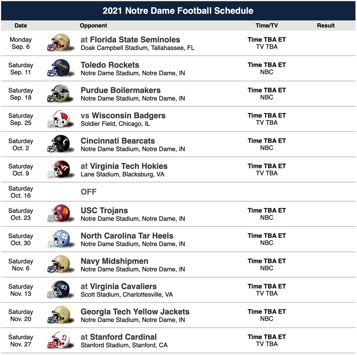 Nd Football Schedule 2022 Looking Ahead To The 2021 Notre Dame Football Schedule And How It Works -  One Foot Down