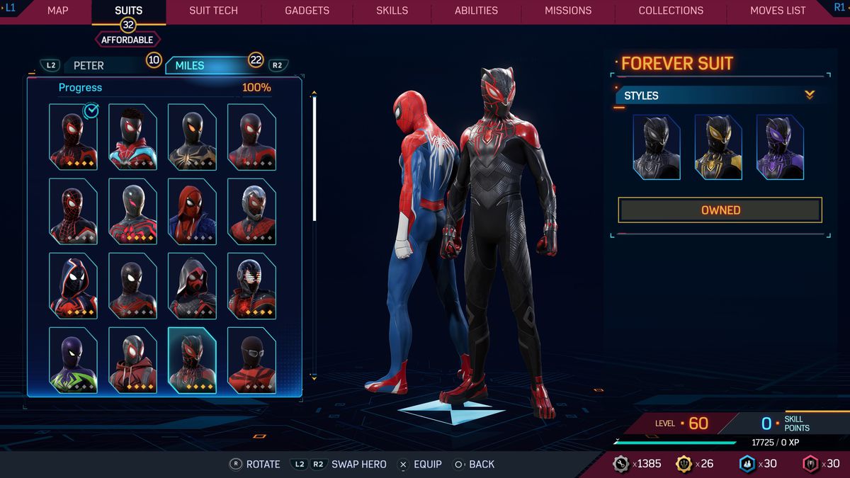 The Forever Suit