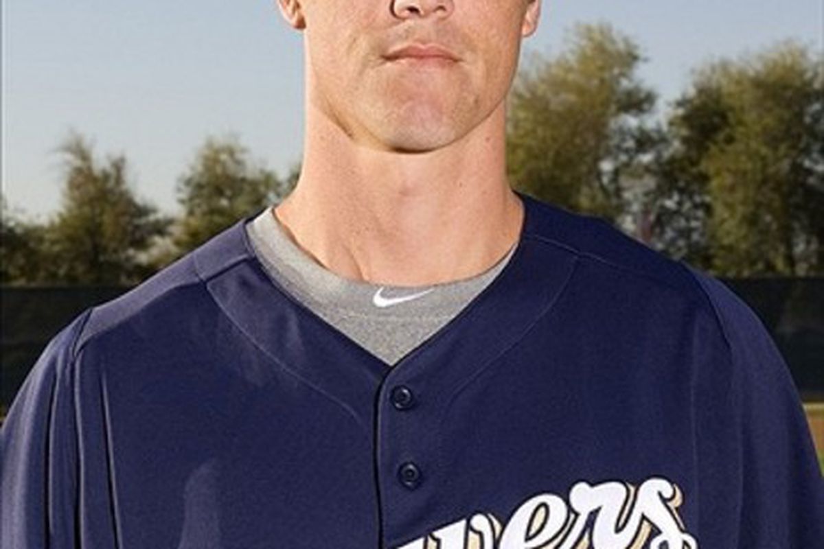 Zack Greinke reacts to the fact that I haven't seen any new spring training pictures since Photo Day.